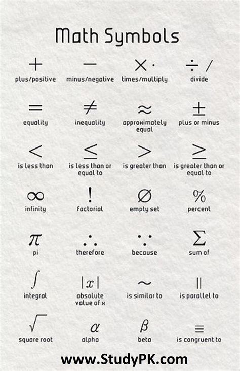 x meaning in between names|List of mathematical symbols .